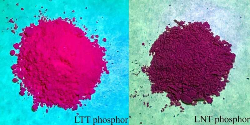 Synthesis of new red phosphors with a smart material as a host material