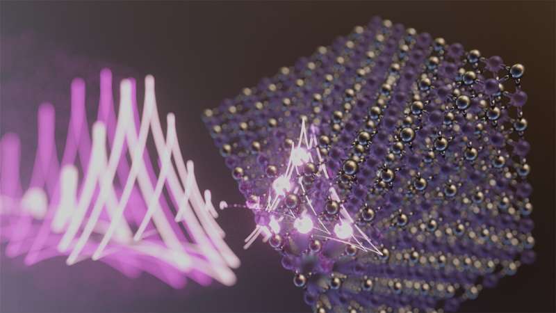 Tailored laser fields reveal properties of transparent crystals