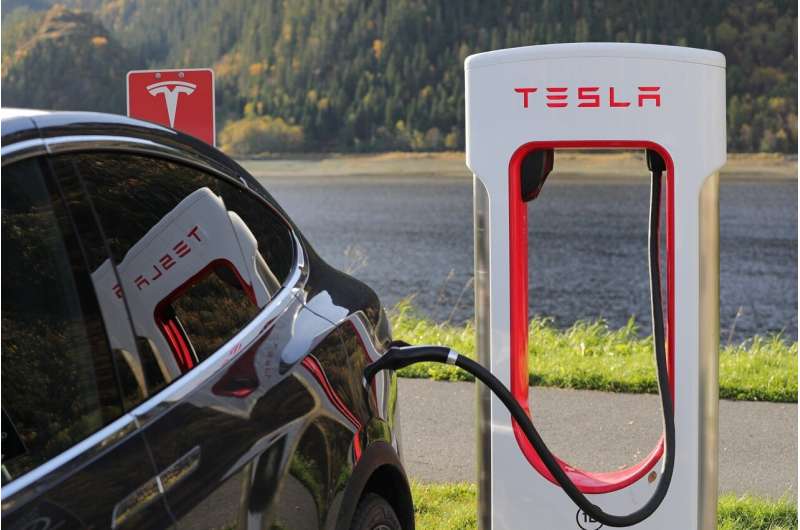 California regulator accuses Tesla of false advertising
TOU