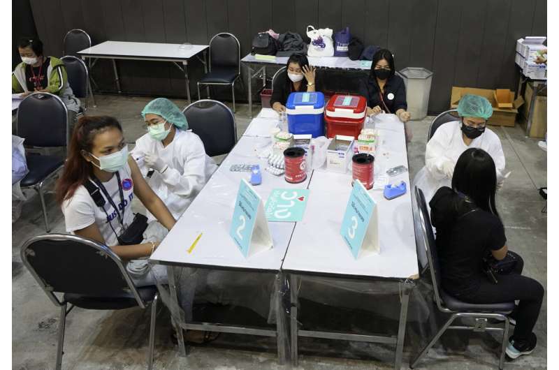 Thailand reports record virus cases; Bangkok eases lockdown