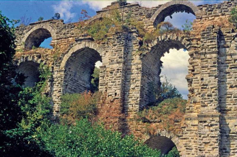 The Aqueduct of Constantinople: Managing the longest water channel of the ancient world