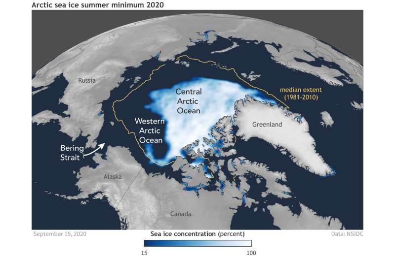 The Arctic Ocean’s deep past provides clues to its imminent future