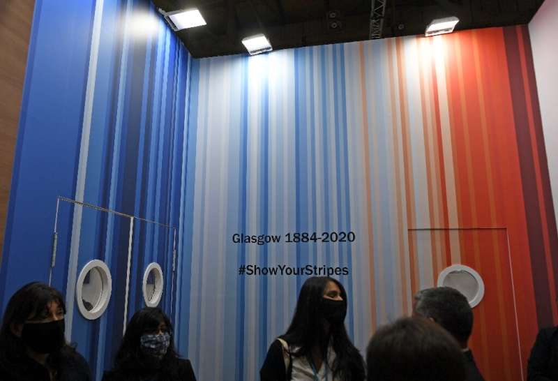 The climate stripes graphic has also appeared at rock concerts and London Fashion Week
