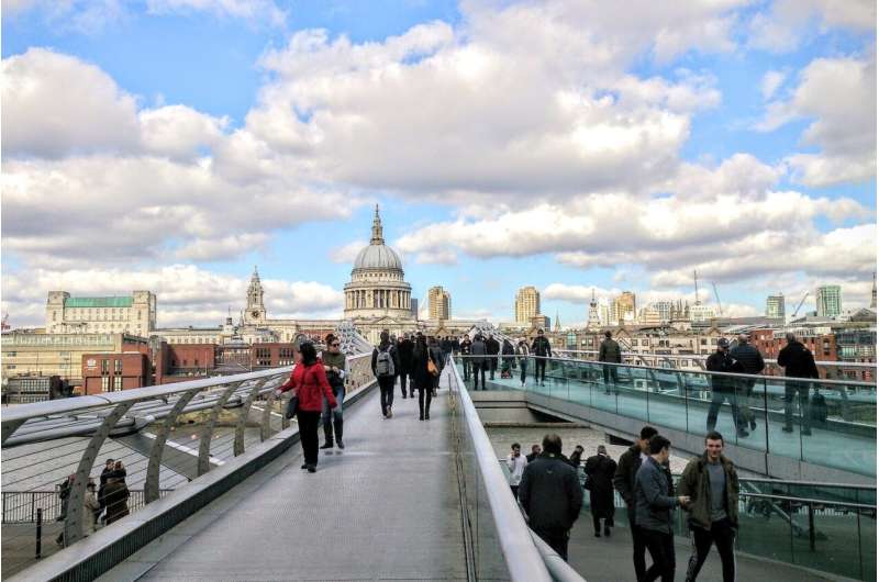 L'oscillation du London Millennium Bridge enfin expliquée