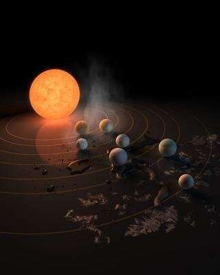 The orbital flatness of planetary systems