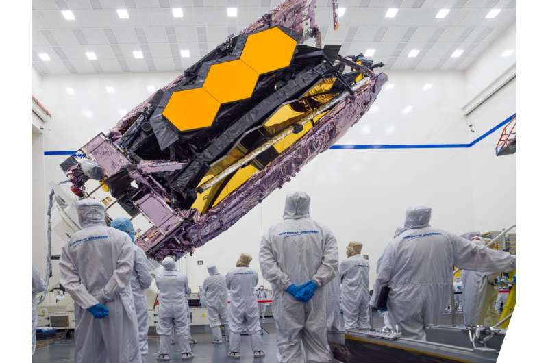 The road to launch and beyond for NASA’s James Webb Space Telescope