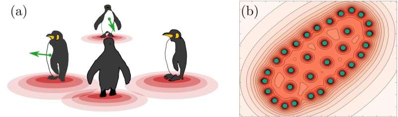 Three-body interactions bring egoists into the collective comfort zone — even penguins