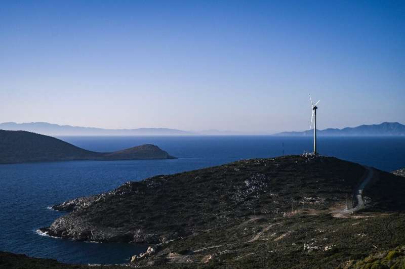 Tilos is 100 percent energy independent for most of the year, though that rate dips to 70 percent during the summer due to the h