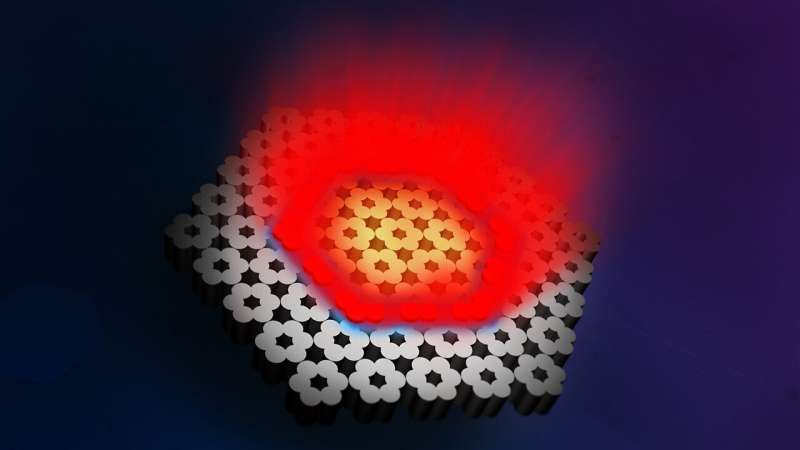 Tiny lasers acting together as one: Topological vertical cavity laser arrays