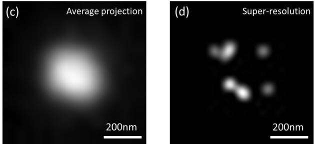 Tiny structures generate powerful beams for enhanced optical imaging