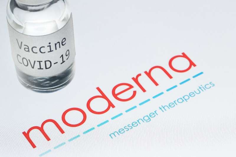 To study the impact of the Moderna vaccine, called mRNA-1273, the company took blood samples from eight people who had received 