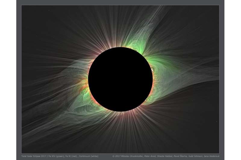 Total solar eclipses shine a light on the solar wind with help from NASA’s ACE mission