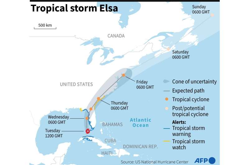 Tropical storm Elsa