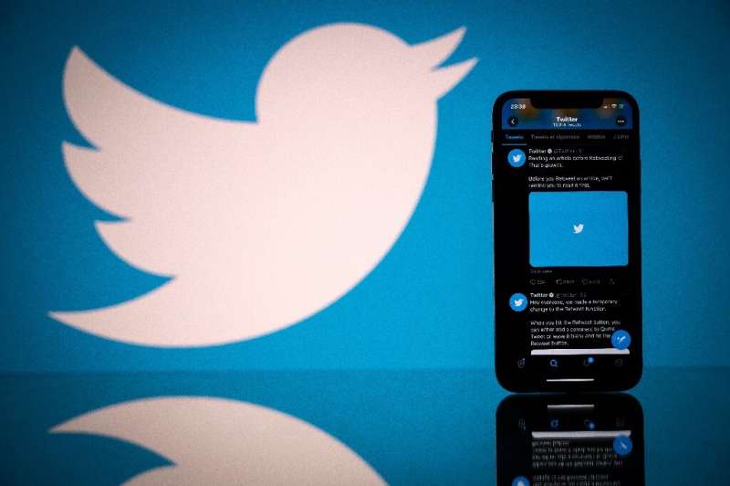 Twitter shares skidded after a disappointing quarterly earnings report