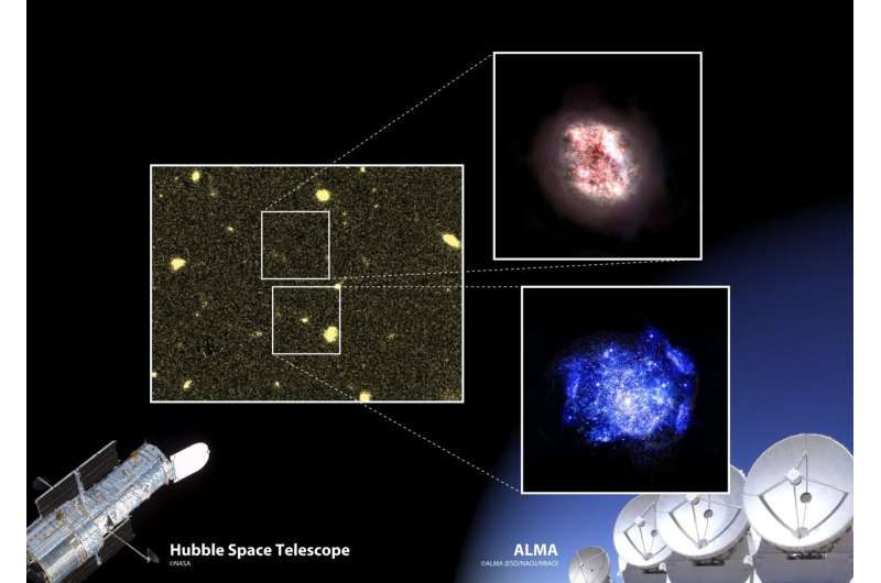 Unveiling galaxies at cosmic dawn that were hiding behind the dust