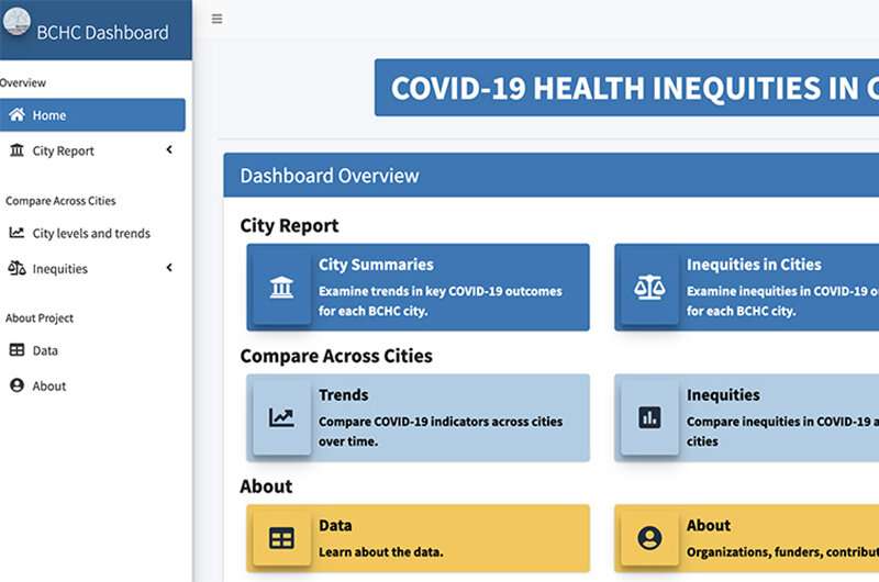 Urban health collaborative launches COVID-19 data dashboard on vaccination disparities