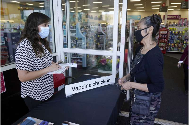 US drugstores squeezed by vaccine demand, staff shortages