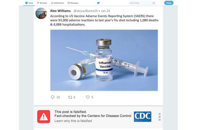 Vaccine myths on social media can be effectively reduced with credible fact checking