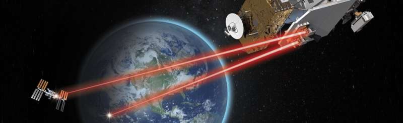 Video: NASA's Laser Communications Relay demonstration gears up for launch