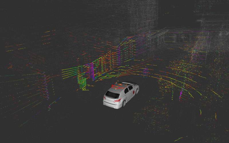 Vision test for autonomous cars