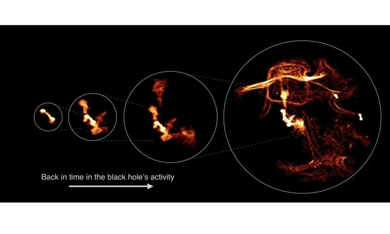 Volcanic memories: black holes give shape to bubbles, rings and &quot;intergalactic smoke&quot; filaments