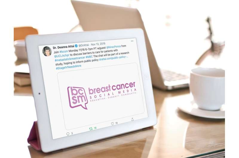 Want to improve care for breast cancer patients? Listen to what they say on Twitter
