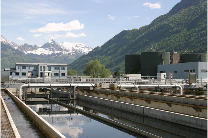wastewater treatment