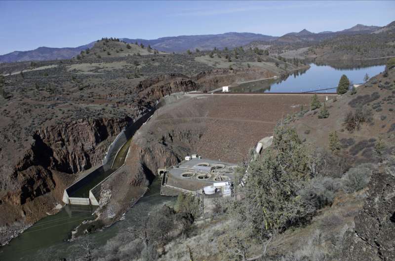 Water crisis ‘couldn’t be worse’ on Oregon-California border