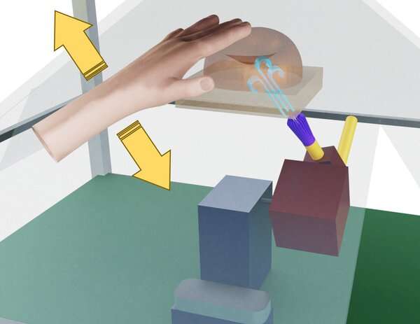 Nous avons créé des hologrammes que vous pouvez toucher - vous pourriez bientôt serrer la main d'un collègue virtuel