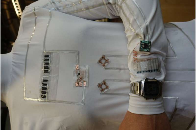 'Wearable microgrid' uses the human body to sustainably power small gadgets