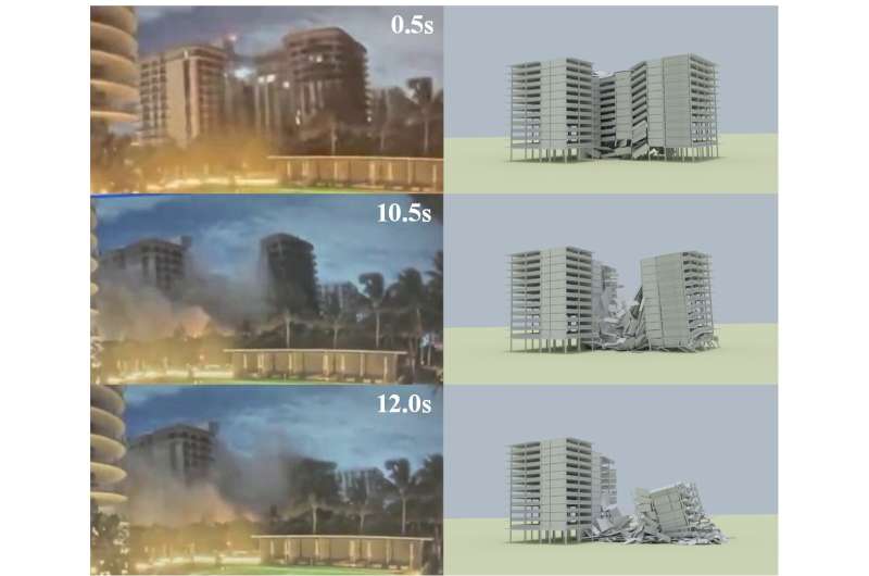 Qu'est-ce qui a causé l'effondrement de l'immeuble en copropriété en Floride?