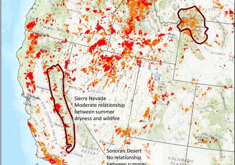 When hotter and drier means more – but eventually less – wildfire
