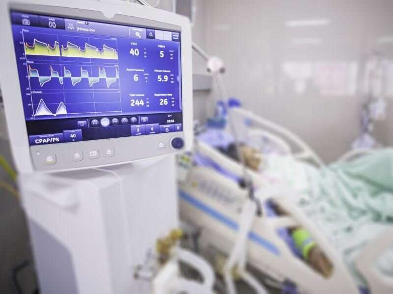 当ICU接近能力时，Covid患者的死亡风险几乎双打