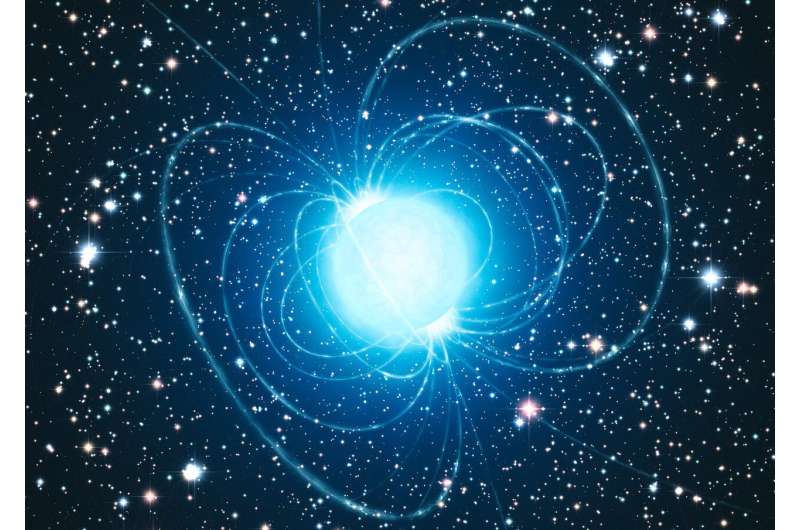 White dwarfs become magnetic as they get older