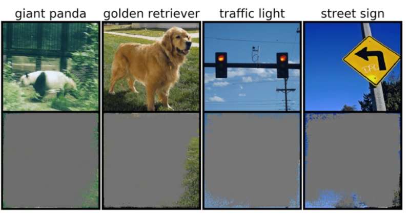 Why deep-learning methods confidently recognize images that are nonsense