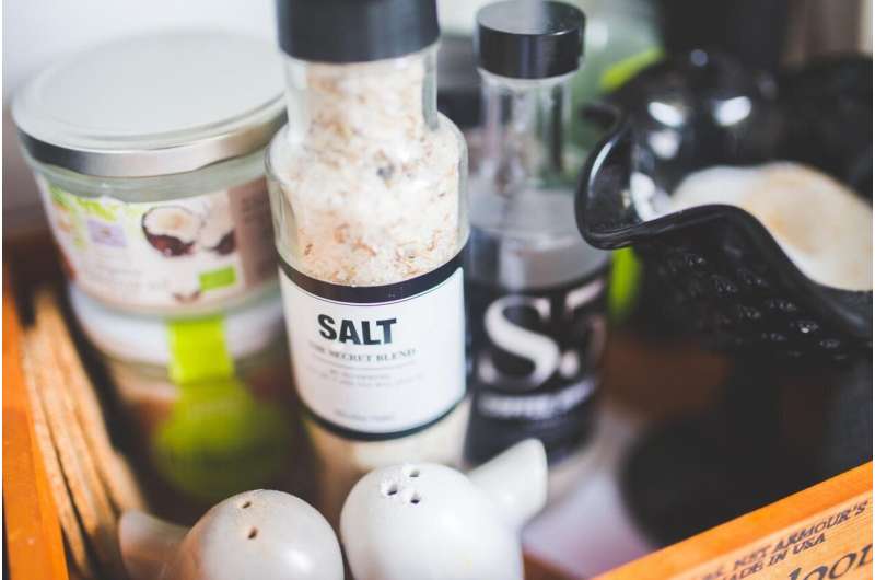 With a pinch of salt: How reliable are existing studies on microplastics in table salt?