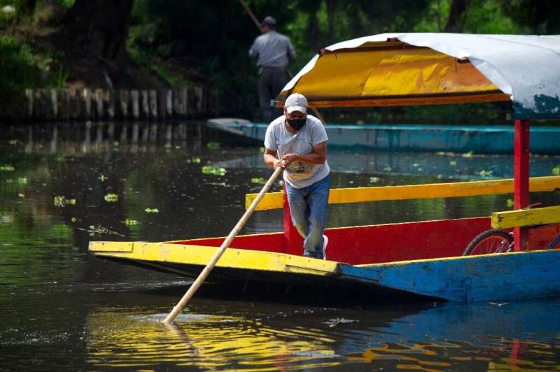 Xochimilco is a UNESCO World Heritage Site that draws tourists for trips on colorful gondolas
