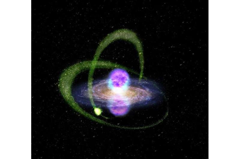[2 of 2] Researchers use gamma rays to detect small neighboring galaxy filled with Dark Matter