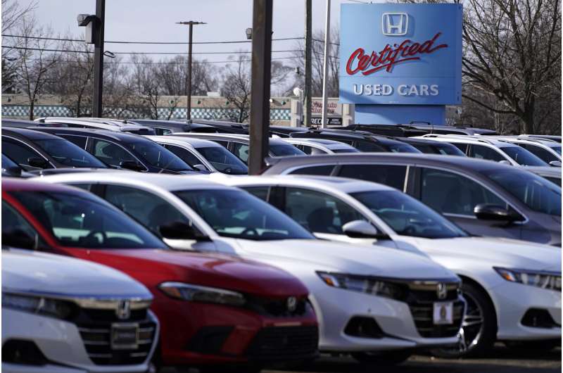 $29,000 for an average used car? Would-be buyers are aghast