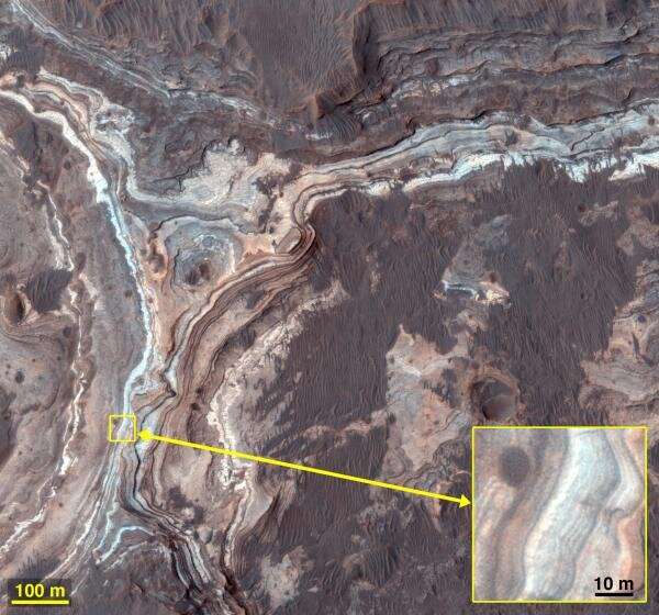 A long history of water flow is recorded in mud-bearing sediments on Mars