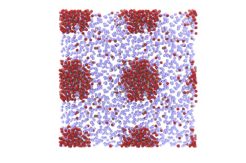 Yeni bir deneysel çalışma, çözülmemiş 'nano-kabarcıklar' gizemini ele alıyor