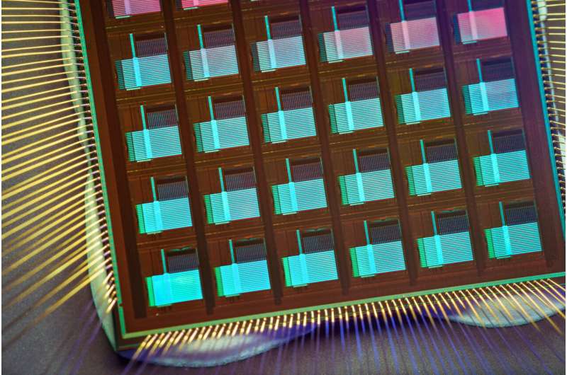 A new neuromorphic chip for AI on the edge, at a small fraction of the energy and size of today's compute platforms
