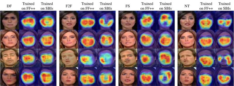 A new way to train deepfake detection algorithms improves their success