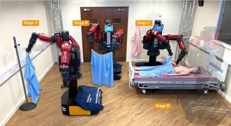 A robot that can put a surgical gown on a supine mannequin