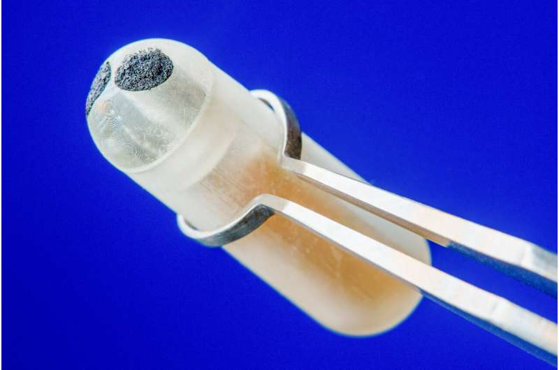 A self-powered ingestible sensor opens new avenues for gut research