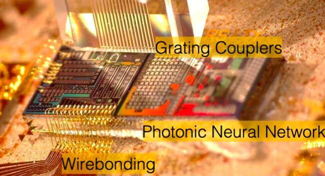A silicon photonic-electronic neural network that could enhance submarine transmission systems