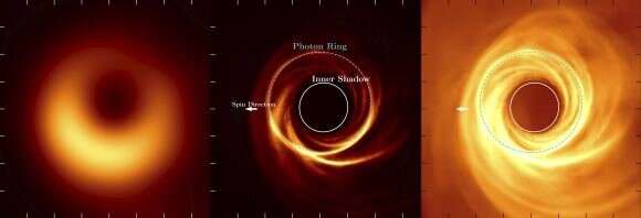 Kosminis teleskopas gali atskleisti juodosios skylės fotono žiedą