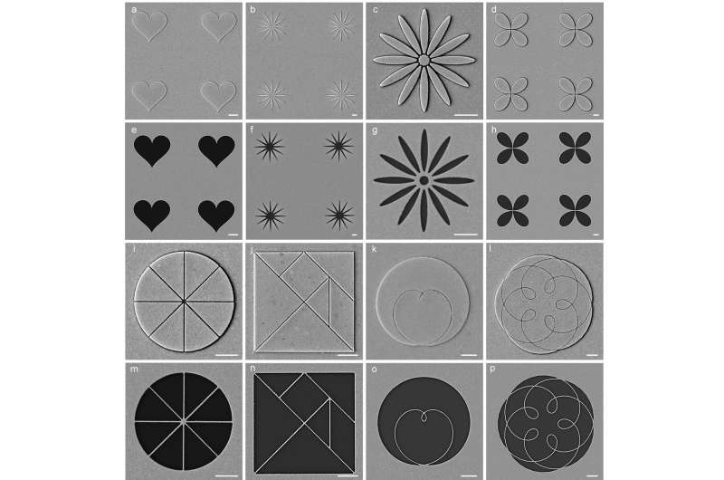 A unique pattering strategy based on resist nanokirigami