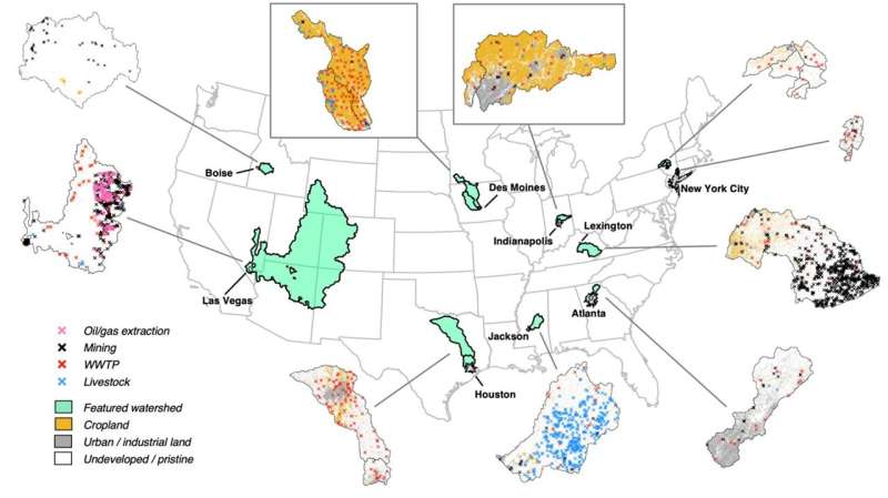 A Watershed Moment: Key Findings About Potential Drinking Water Contamination