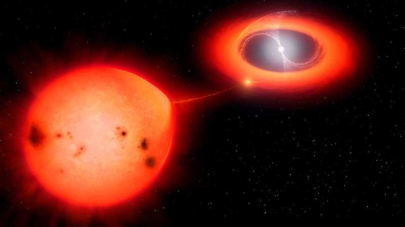 Bintang aneh menghasilkan nova tercepat dalam catatan